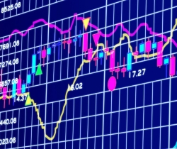 Báo cáo tài chính quý III năm 2011