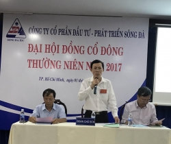 Biên bản và Nghị quyết Đại hội đồng cổ đông thường niên năm 2017